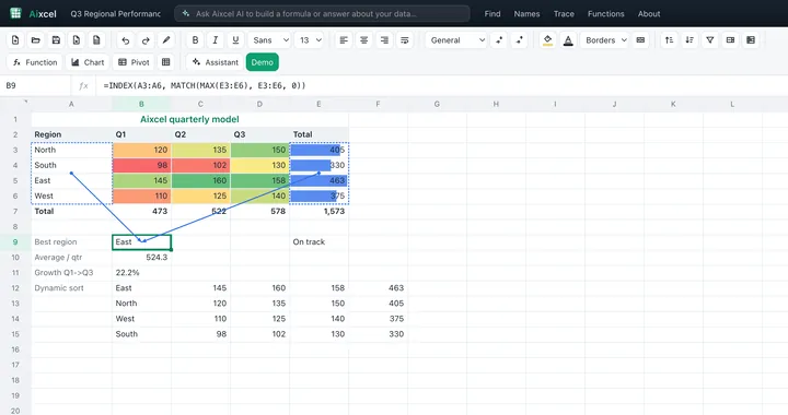 Aixcel op de Mac: een formule in de formulebalk en pijlen die laten zien uit welke cellen de uitkomst komt.