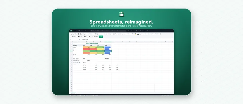 Het eerste beeld van Aixcel in de Mac App Store: de kop Spreadsheets, reimagined. boven een rekenblad met kwartaalcijfers per regio, gekleurde cellen en balkjes in de cellen.