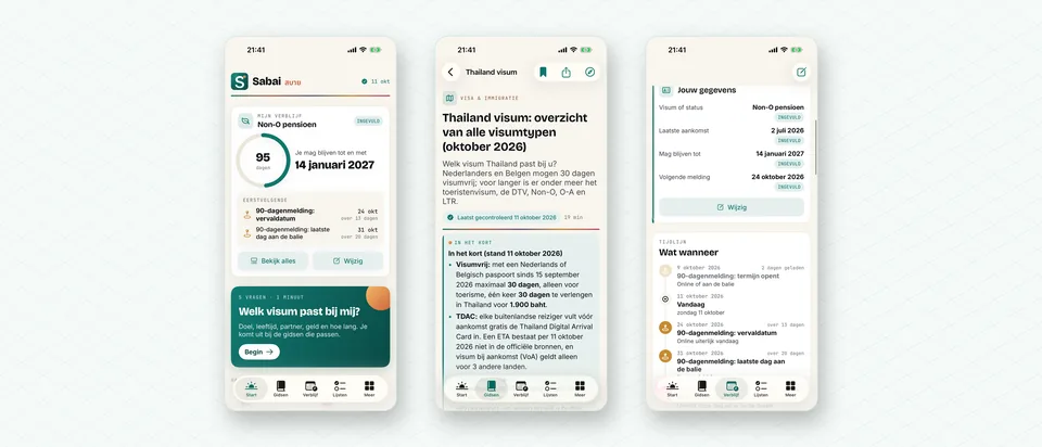 Drie schermen van de Sabai-app naast elkaar: het startscherm dat aftelt naar het einde van je verblijf, een visumgids en de tijdlijn met je volgende data.