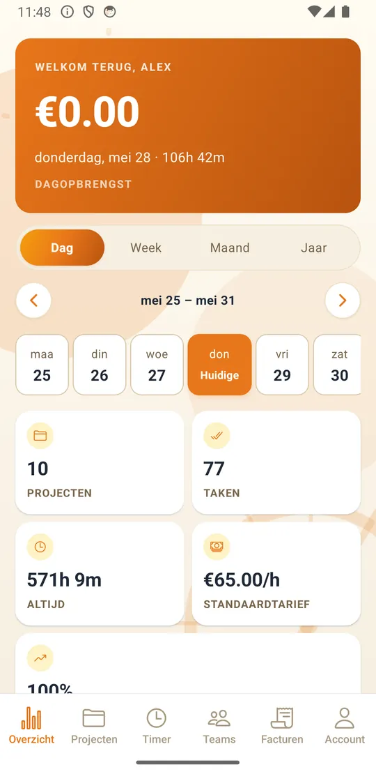 Tikuren op Android: het overzicht met de opbrengst van de dag, een weekbalk en tellers voor projecten, taken, uren en het standaardtarief.