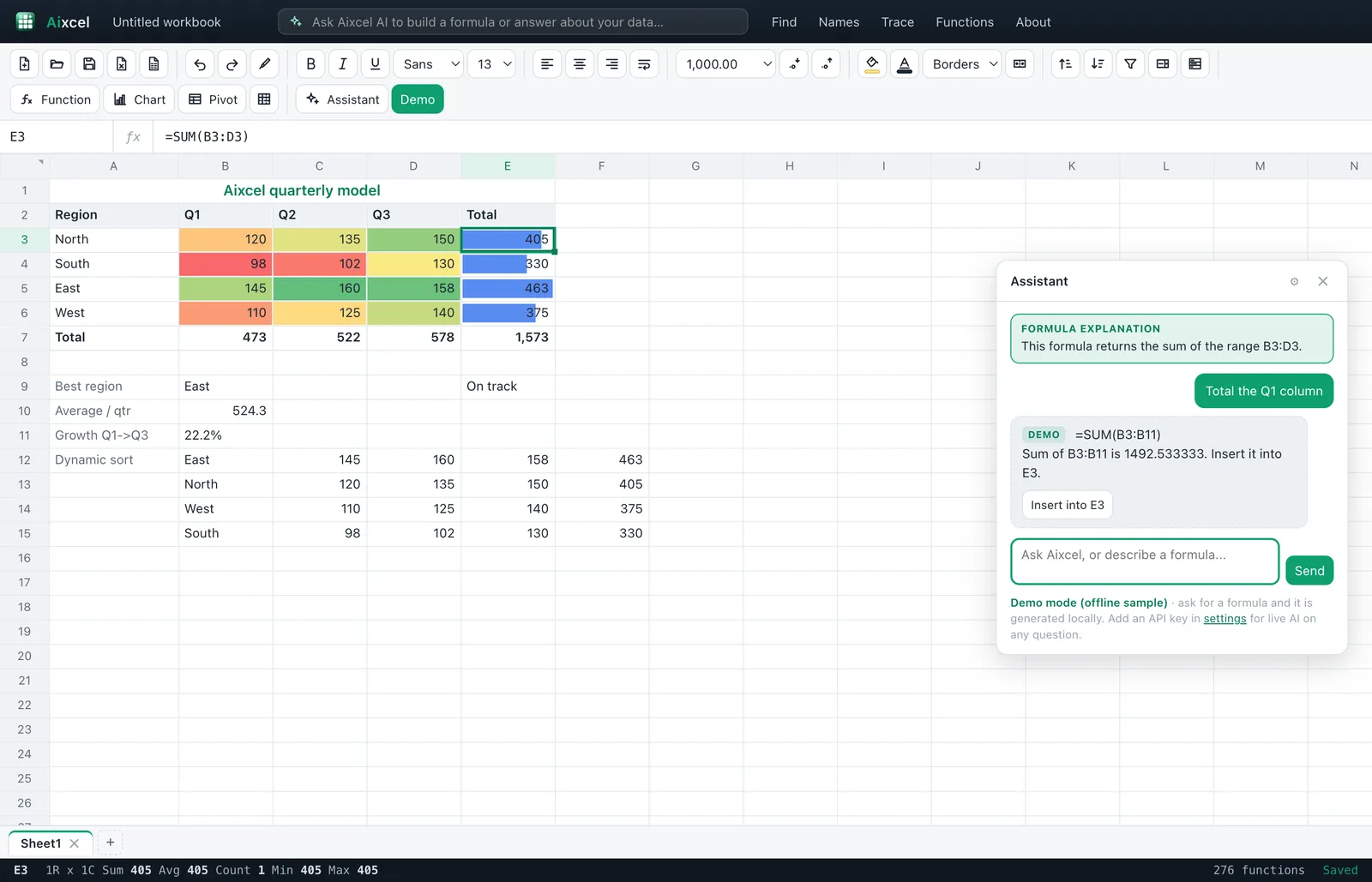 The Aixcel assistant panel explaining a formula and suggesting one in demo mode