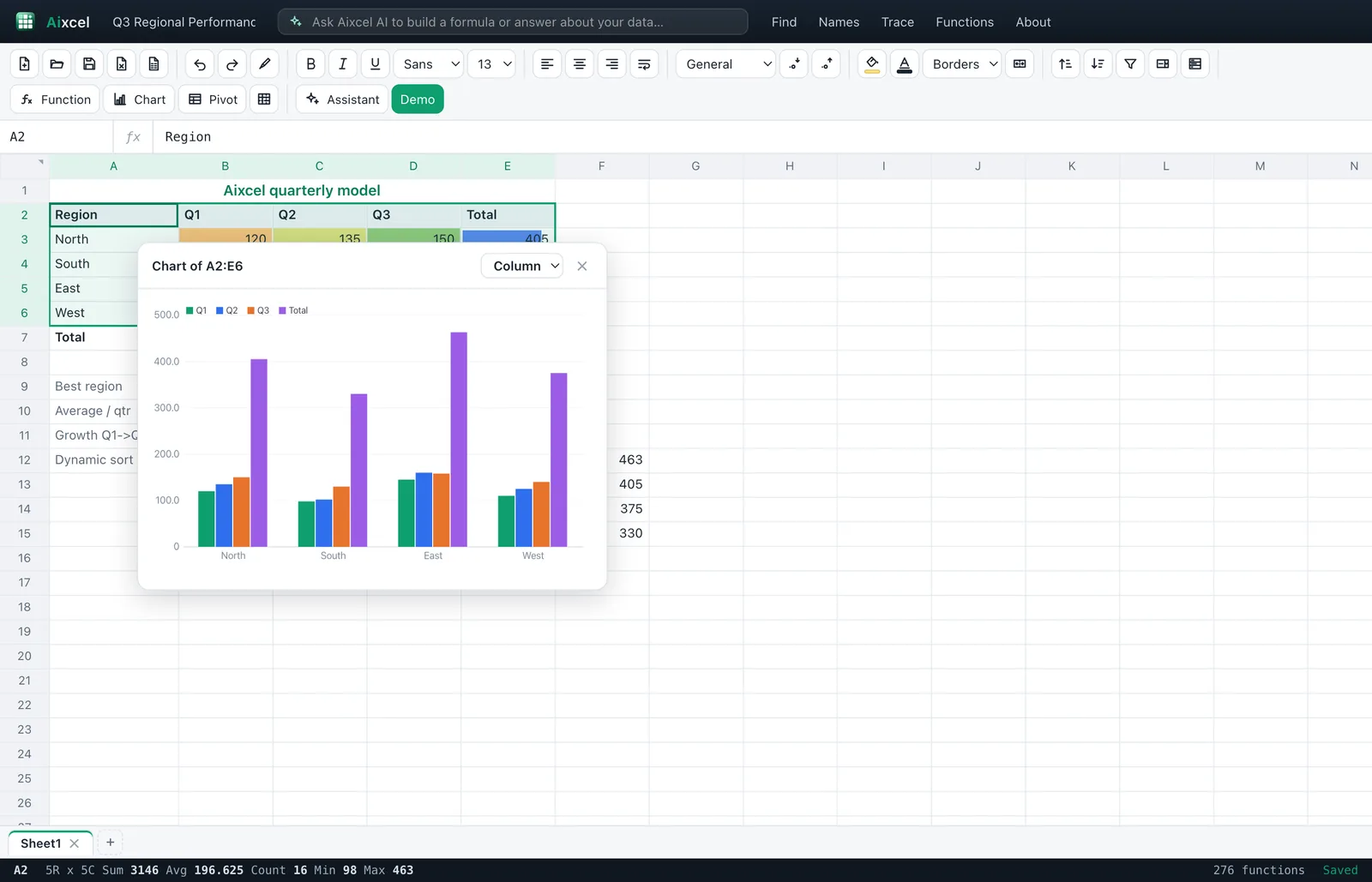 A live column chart in Aixcel next to the data it is built from